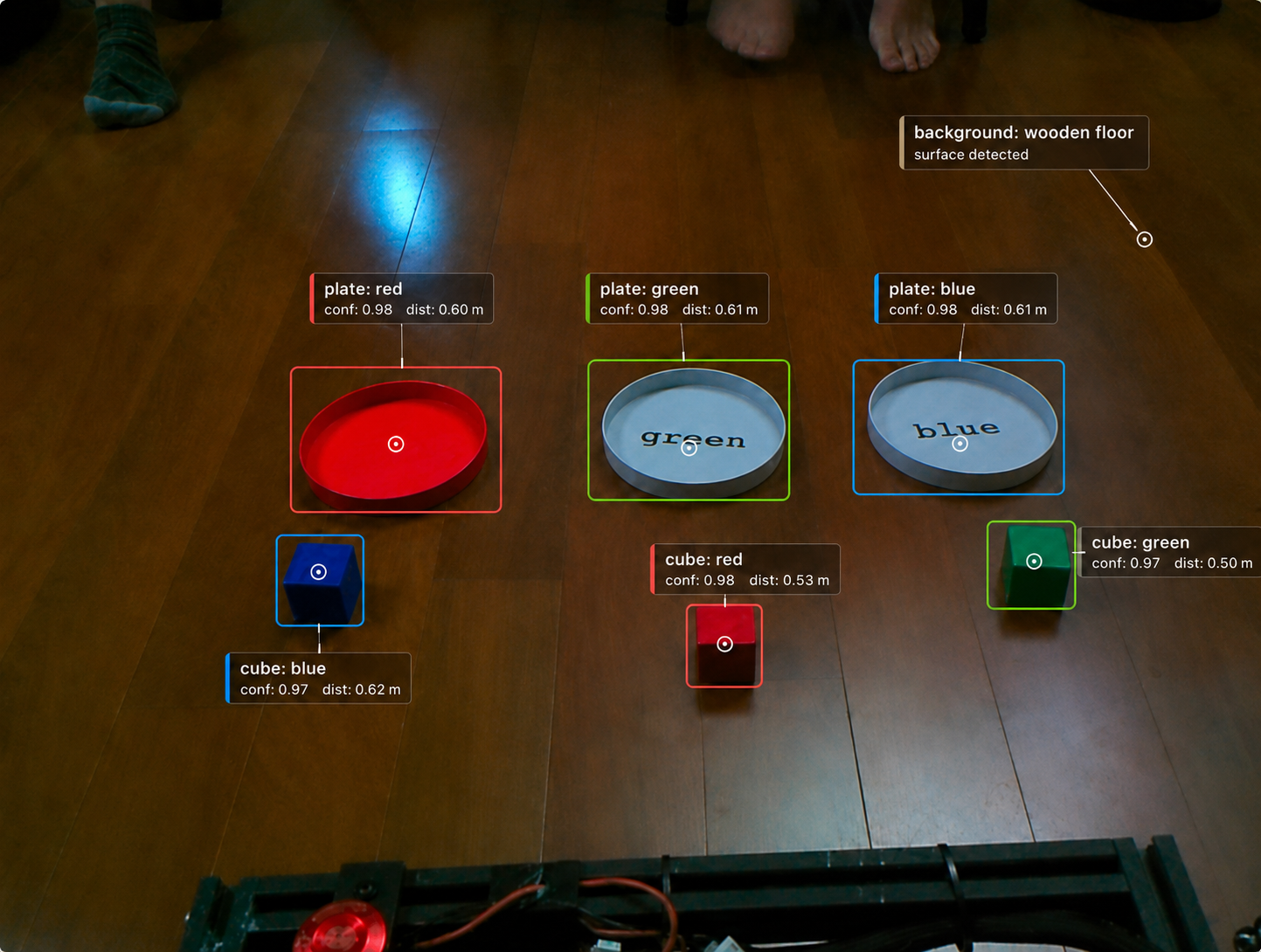 CyberBrain understands objects, context, and the scene